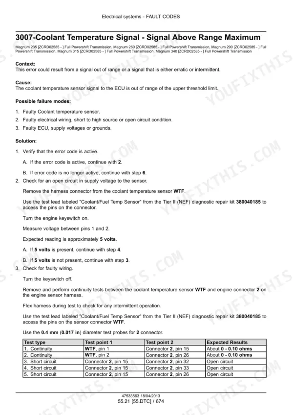 Case IH Magnum 235–340 coolant temperature fault code troubleshooting table from the DTC section