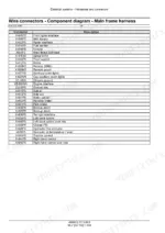 Case_IH_Patriot_4440_Tier_4B_Final_Sprayer_Service_Manual_48068912.pdf-electrical-systems-harness-and-connector-diagrams-1135-1.webp Case IH Patriot 4440 main frame harness connector component diagram