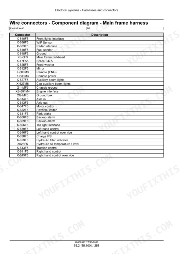 Case IH Patriot 4440 main frame harness connector component diagram