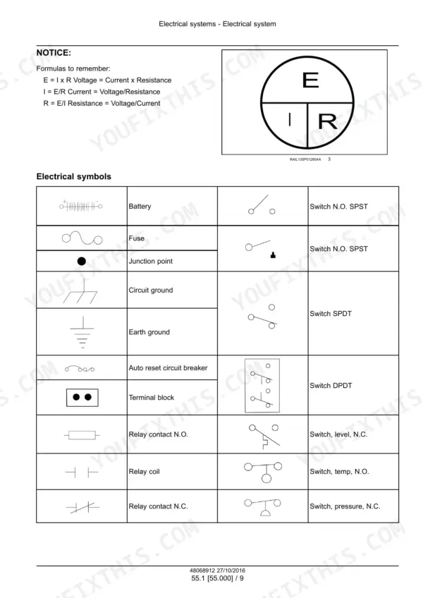 Case IH Patriot 4440 electrical troubleshooting formulas page