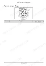 Case_IH_Puma_150_165_150CVX_165CVX_175CVX_Stage_IV_Tractor_Service_Manual_47936458.pdf-clutch-286-1.webp Case IH Puma 150, 165, 175 CVX Tractor Service Manual Flywheel Damper Torque - Page 286