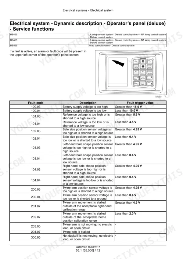 Case IH RB455, RB465, RB565 Round Baler Service Manual Operator's Panel Deluxe Service Functions - Page 357