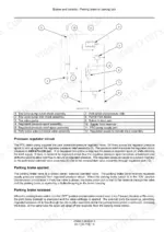Case_IH_Steiger_Quadtrac_350_600_Tractor_Service_Manual_47488213.pdf-brakes-and-controls-33-2252-1.webp Case IH Steiger/Quadtrac 350–600 parking brake hydraulic circuit with pressure regulator components from the brakes and controls section