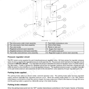 Case IH Steiger/Quadtrac 350–600 parking brake hydraulic circuit with pressure regulator components from the brakes and controls section