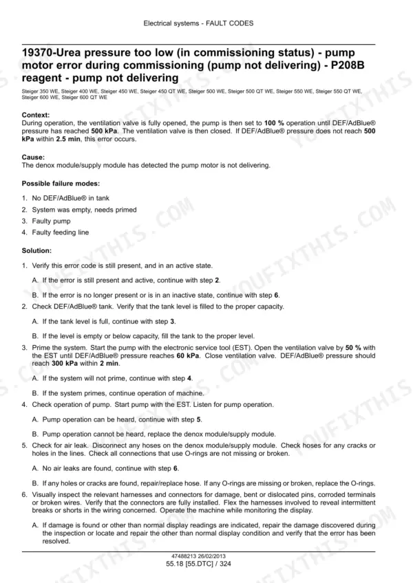 Case IH Steiger/Quadtrac 350–600 fault code 19370 urea pressure too low troubleshooting from the fault codes section