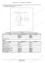 Case_IH_Steiger_Quadtrac_350_600_Tractor_Service_Manual_47488213.pdf-front-axle-system-25-1045-1.webp Case IH Steiger/Quadtrac 350–600 front axle pinion depth shim calculation table from the front axle system section