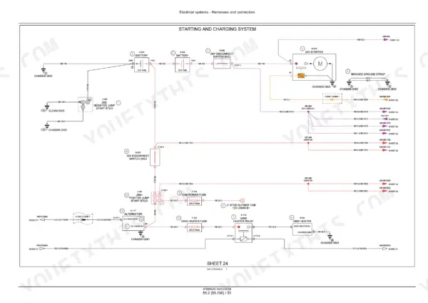 Case IH Steiger and Quadtrac electrical schematic frame 24, starting and charging system