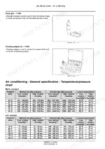 Case IH Titan Floater Service Manual Air Conditioning Flushing Tools and Temperature Pressure Chart - Page 646