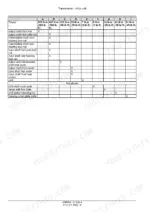 Case IH Titan Floater Service Manual Hi-Lo Transmission Torque Specifications - Page 244
