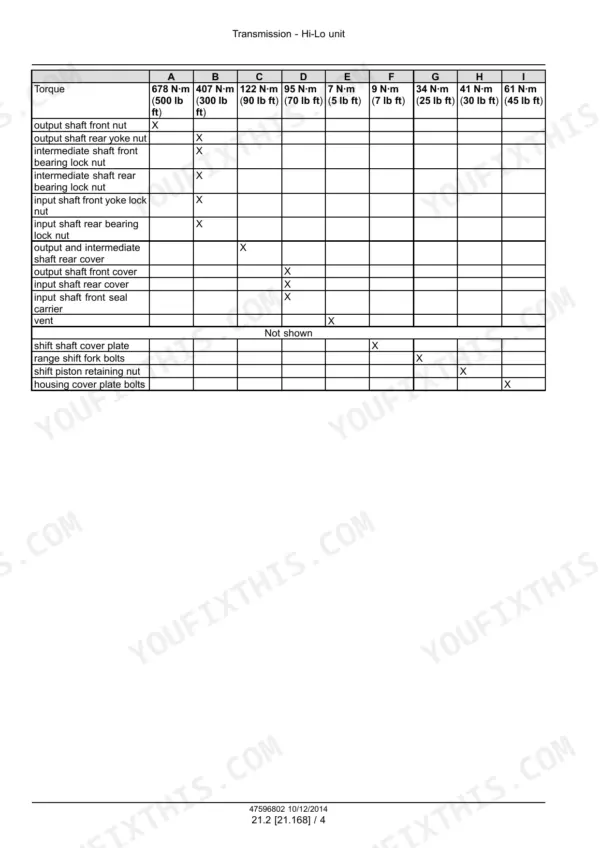 Case IH Titan Floater Service Manual Hi-Lo Transmission Torque Specifications - Page 244