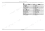 Case IH Titan Floater Service Manual Electrical Schematic Main Node Item List - Page 928