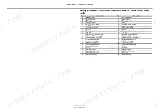 Case IH Titan Floater Service Manual Electrical Schematic Main Node Item List - Page 928