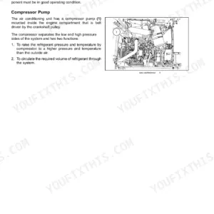 Case IH WD2104 and WD2504 air conditioning compressor overview, cab climate control