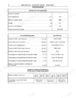 Case_JX1080U_JX1090U_JX1100U_Tractor_Repair_Manual_87054727.pdf-auxiliary-units-air-conditioning-750-3.webp Case IH JX1080U, JX1090U, JX1100U air conditioning compressor specifications table with refrigerant quantity and system pressures - Page 750