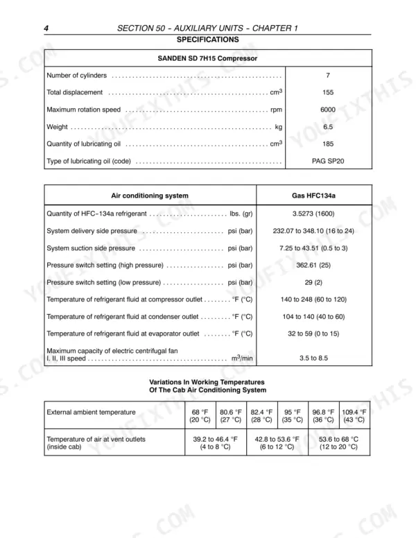 Case_JX1080U_JX1090U_JX1100U_Tractor_Repair_Manual_87054727.pdf-auxiliary-units-air-conditioning-750-3.webp Case IH JX1080U, JX1090U, JX1100U air conditioning compressor specifications table with refrigerant quantity and system pressures - Page 750
