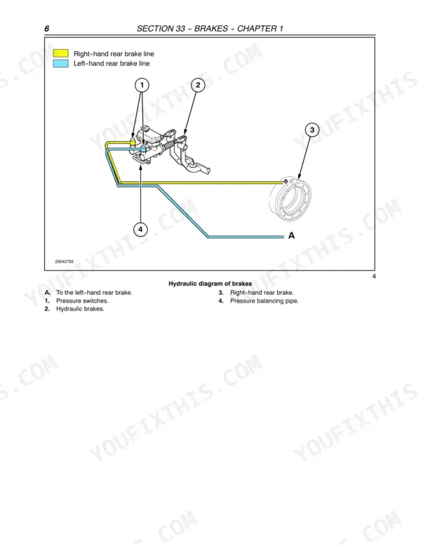 Case IH JX1080U, JX1090U, JX1100U hydraulic diagram of the brakes with pressure switches and rear brake lines - Page 482