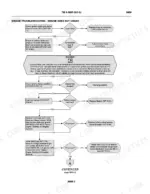 Case_M400T_M400W_Skid_Steer_Loader_Technical_Manual_TM5-3805-292-23.pdf-troubleshooting-86-1.webp Case M400T, M400W Technical Manual — Troubleshooting Procedures