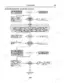 Case M400T, M400W Technical Manual — Troubleshooting Procedures