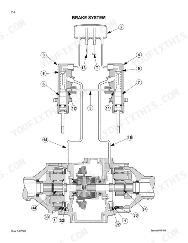 Case_MX80C_MX90C_MX100C_Tractor_Service_Manual_7-72626R0.pdf-brakes-742.webp Case MX80C, MX90C, MX100C tractor brake system cutaway diagram with numbered master cylinders, lines and brake pack components