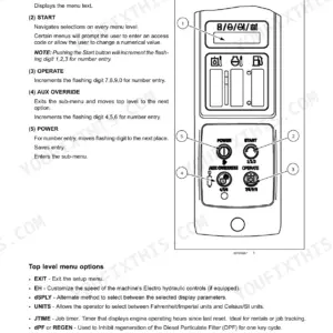 Case skid steer service manual page: instrument cluster configuration, switch diagram and menu setup steps
