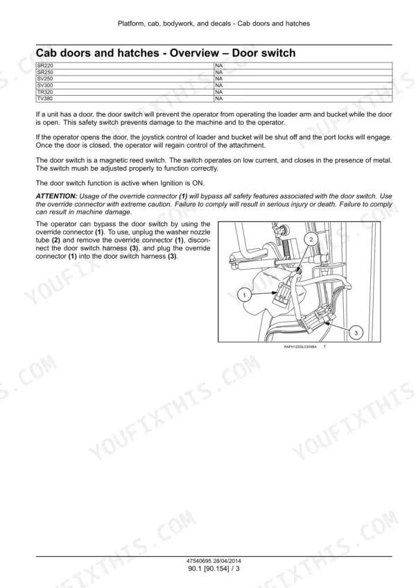 Case skid steer service manual page: cab door switch overview with safety explanation and override connector illustration