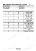 Case_SR220_SR250_SV250_SV300_TR320_TV380_Alpha_Series_Tier_4A_Skid_Steer_Compact_Track_Loader_Service_Manual_47540695.pdf-connectors-eh-units-and-harness-repair-1089-1.webp Case skid steer service manual page: wire connectors component diagram with instrument cluster connector pin table