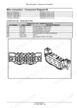 Case_SR220_SR250_SV250_SV300_TR320_TV380_Alpha_Series_Tier_4A_Skid_Steer_Compact_Track_Loader_Service_Manual_47540695.pdf-connectors-mechanical-units-965-1.webp Case skid steer service manual page: wire connectors component diagram with engine relay box connector pin table