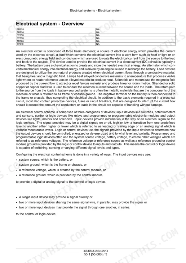 Case skid steer service manual page: electrical system overview with explanatory text and signal configuration lists