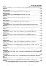 Cummins_ISB_ISC_ISL_QSB_QSC_QSL9_CM850_Engine_Troubleshooting_and_Repair_Manual_4021416.pdf-troubleshooting-fault-codes-volumes-1-4-91.webp Cummins CM850 engine Fault code contents list for the sensor circuit troubleshooting trees
