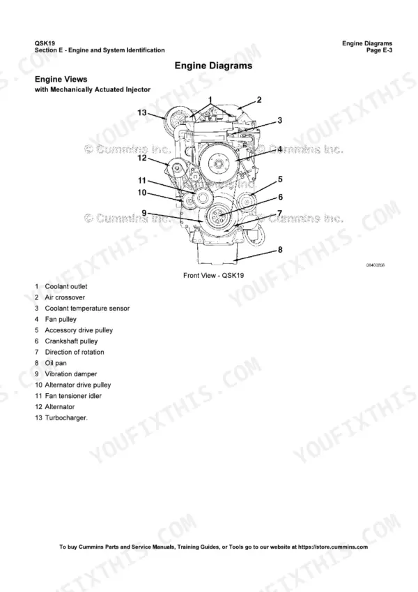 Cummins QSK19 engine diagrams and views