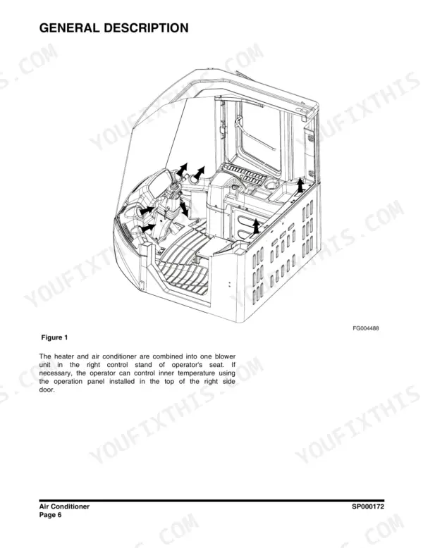 Doosan DL450 wheel loader Heater and air conditioner blower unit behind the operator's seat