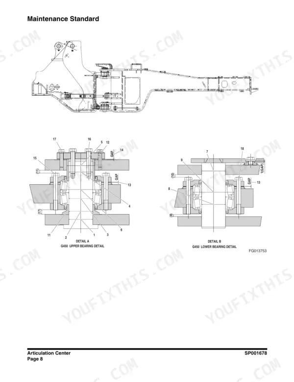 Doosan DL450 wheel loader Articulation center maintenance standard: upper and lower hinge bearing details