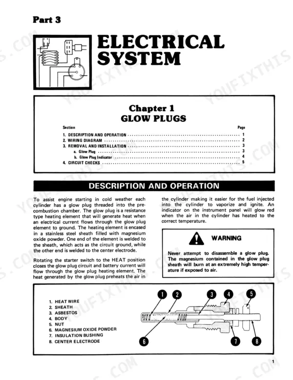 Ford 1100 tractor glow plugs chapter contents with wiring diagram and removal steps (Part 3 Electrical System, Chapter 1)