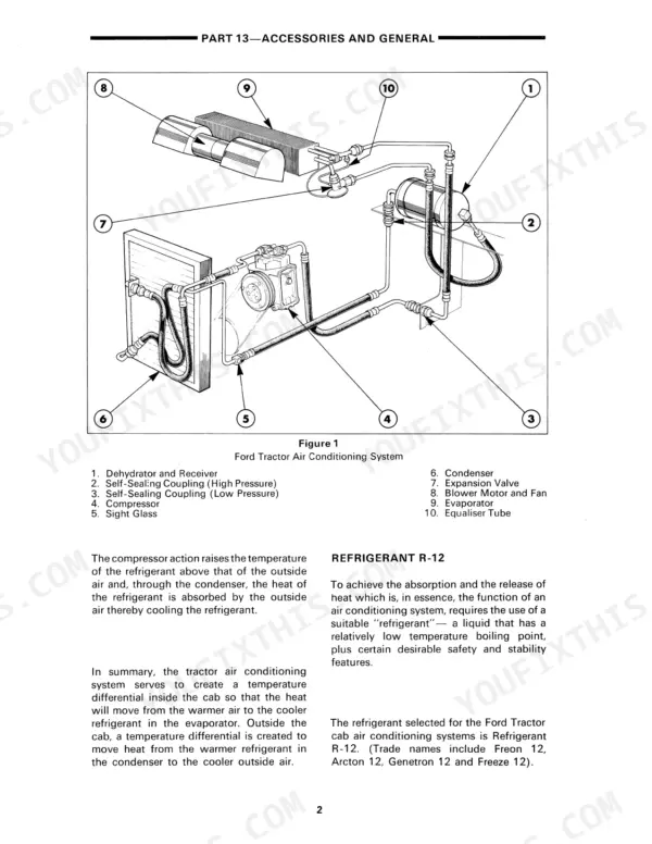 Ford 2600-7700 tractor air conditioning system components diagram