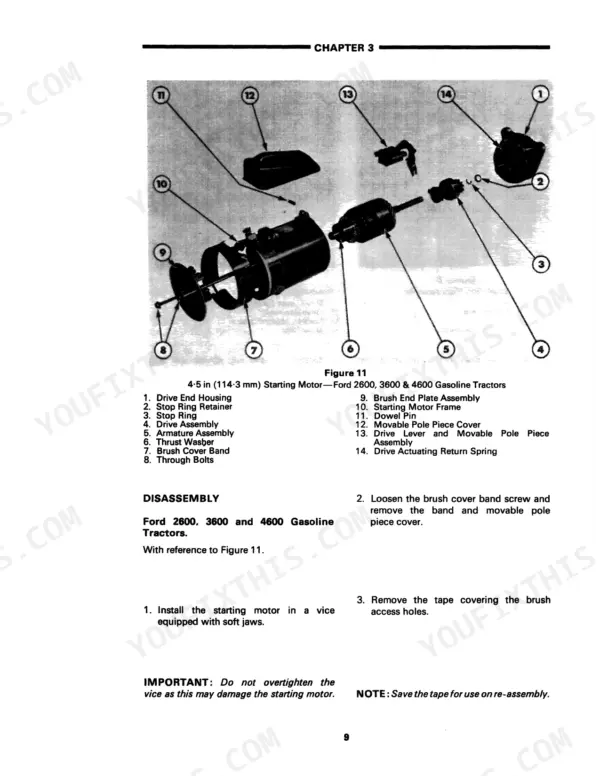 Ford 2600-7700 tractor starting motor exploded view with disassembly steps