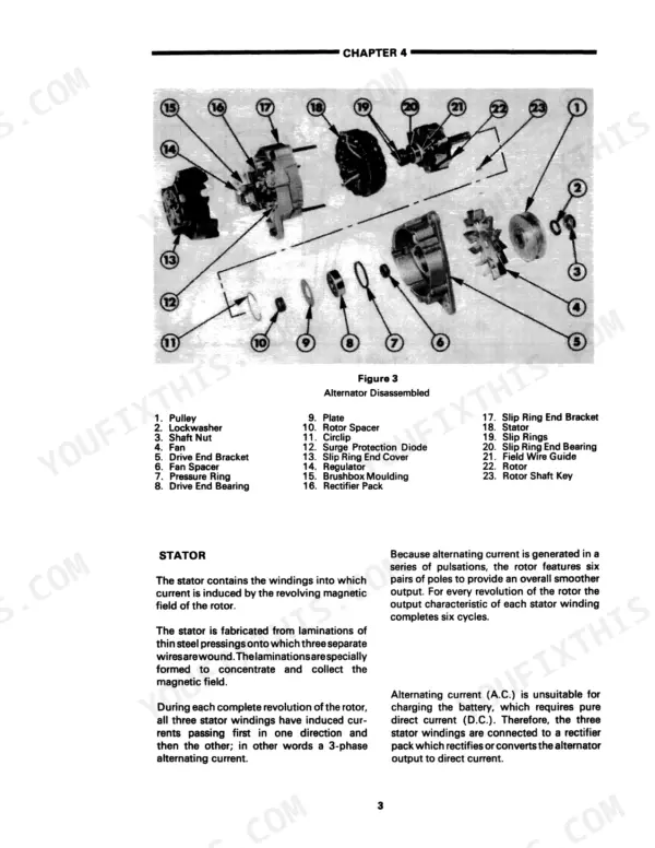 Ford 2600-7700 tractor alternator exploded view