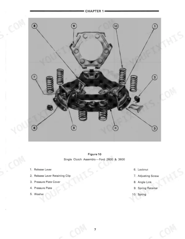 Ford 2600-7700 tractor single clutch assembly exploded view