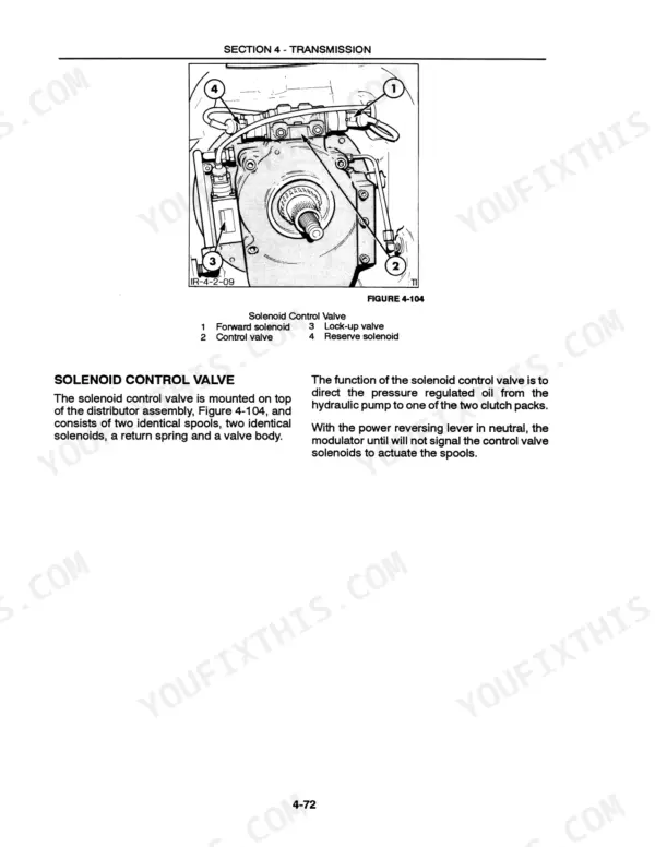 Ford 455D to 675D backhoe loader transmission solenoid control valve