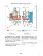 Ford_455D_555D_575D_655D_675D_Backhoe_Loader_Repair_Manual_40045541.pdf-backhoe-control-valve-718-1.webp Ford 455D to 675D backhoe loader control valve open center and parallel gallery oil flow