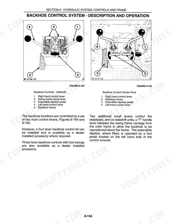 Ford 455D to 675D backhoe loader backhoe control system description and operation
