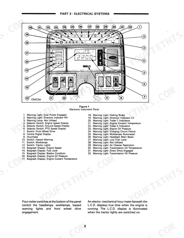 Ford TW and 8530 to 8830 electronic instrument panel warning lights