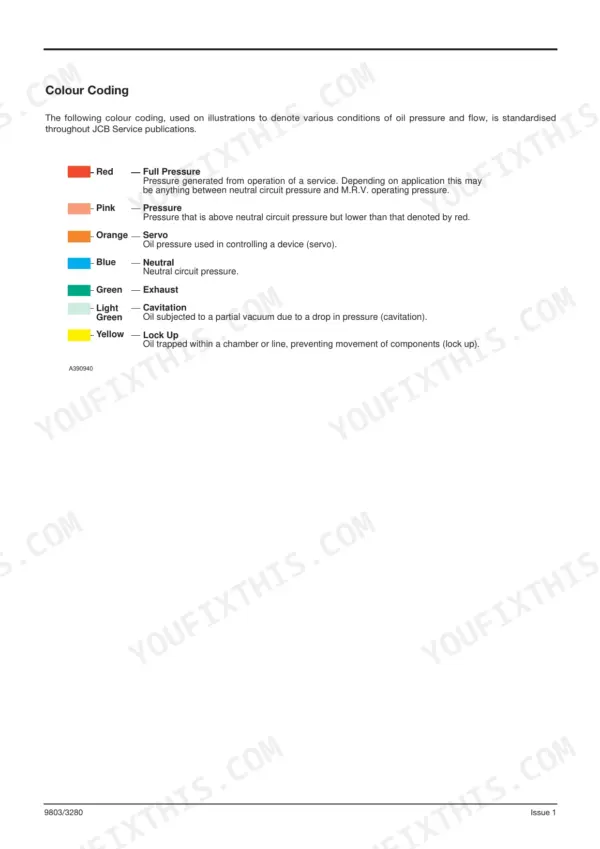 JCB_3CX_4CX_214e_214_215_217_Backhoe_Loader_Service_Manual_9803-3280.pdf-introduction-3-1.webp JCB 3CX backhoe loader service manual colour coding key for oil pressure and flow on hydraulic illustrations