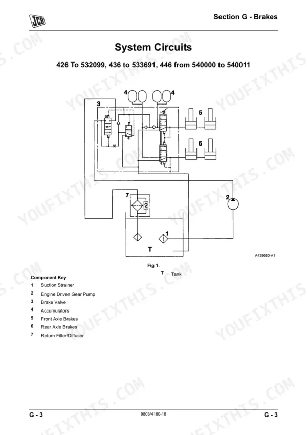 JCB 426, 435, 436, 446 wheel loader brake system circuit with component key