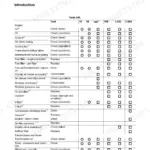 JCB 457 wheel loader pre-start cold checks and service intervals table