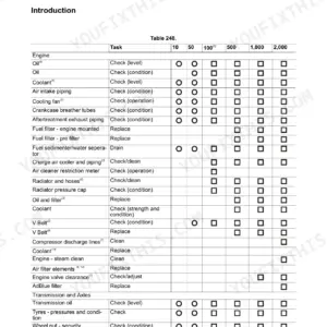 JCB 457 wheel loader pre-start cold checks and service intervals table