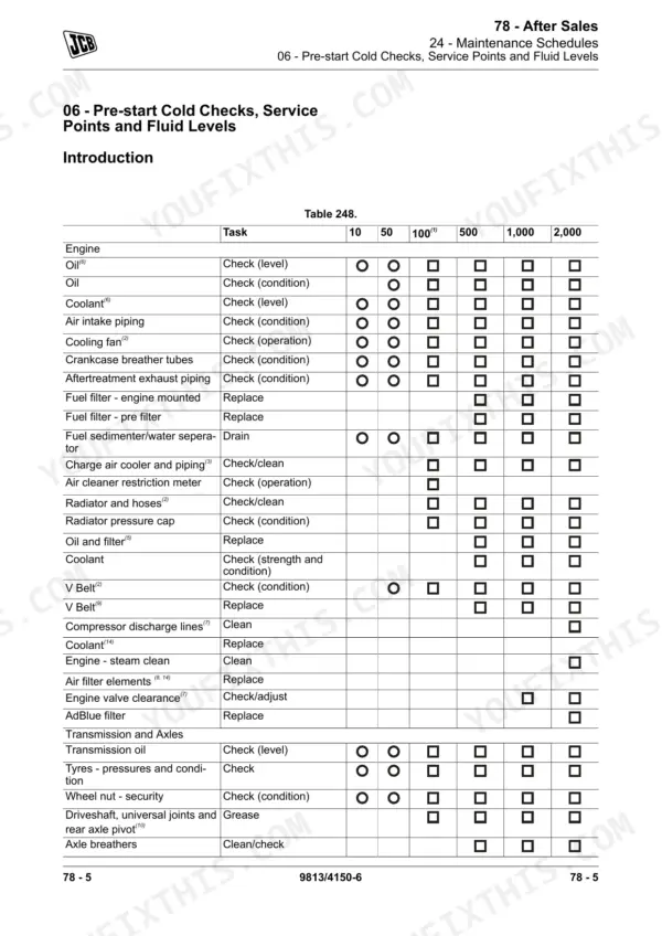 JCB_457_Service_Manual_Wheel_Loader_9813-4150.pdf-after-sales-1309.webp JCB 457 wheel loader pre-start cold checks and service intervals table