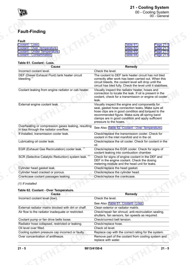 JCB 457 wheel loader coolant loss and over-temperature fault-finding tables