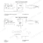 JCB 48Z-1 51R-1 compact excavator hydraulic quickhitch diagram, low and high pressure quickhitch (section 03)
