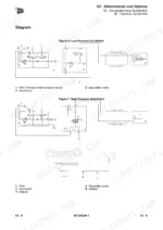 JCB_48Z-1_51R-1_Compact_Excavator_Service_Manual_9813-6200.pdf-attachments-and-options-37-1.webp JCB 48Z-1 51R-1 compact excavator hydraulic quickhitch diagram, low and high pressure quickhitch (section 03)