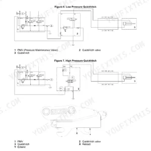 JCB 48Z-1 51R-1 compact excavator hydraulic quickhitch diagram, low and high pressure quickhitch (section 03)